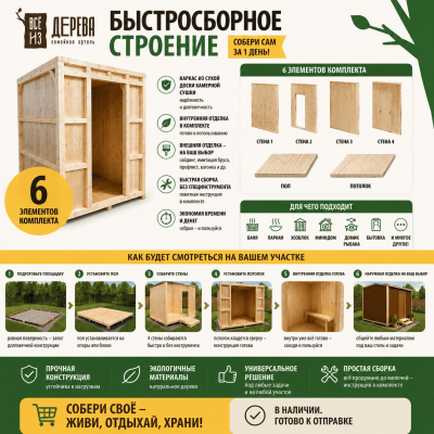 Продаем быстробаня 1,5х2м (4 стены, пол, потолок) в Ижевске по доступным ценам.